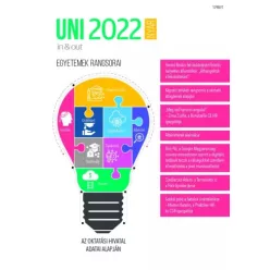 UNI in&out 2022 Nyár (e-könyv)
