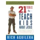 Rich Aguilera - 21 Tools to Teach Kids about Jesus (e-könyv)