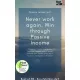 Simone Janson - Never work again. Win through Passive Income (e-könyv)