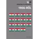 Eörsi László, Feitl István, Ripp Zoltán, Standeisky Éva - Kérdések és válaszok 1956-ról (e-könyv)