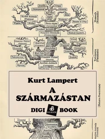 Kurt Lampert - A származástan (e-könyv)